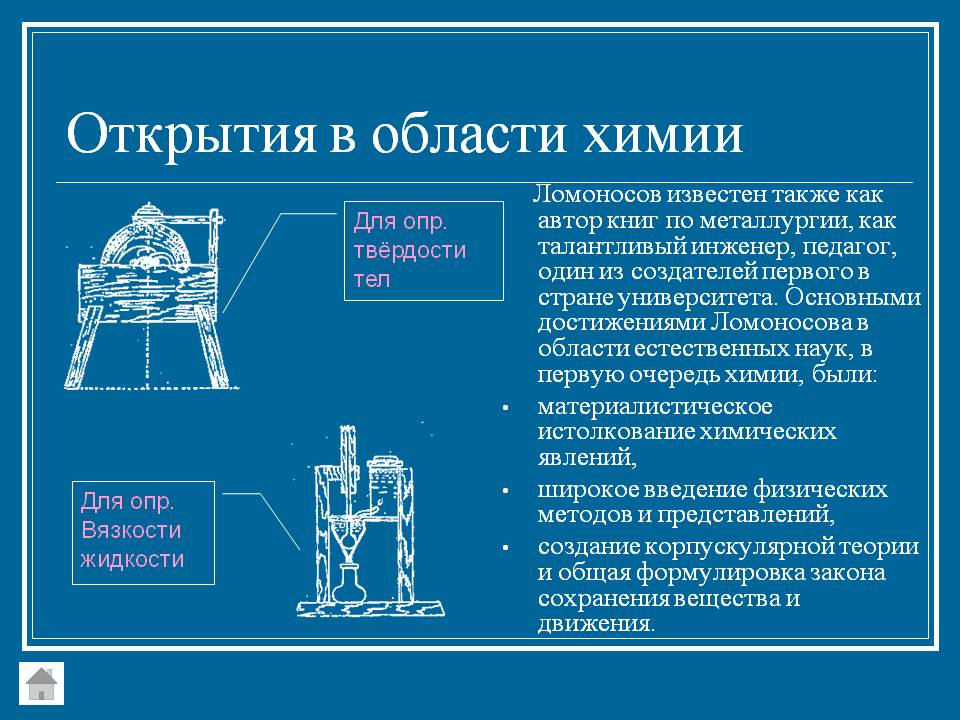 Открытия в области химии