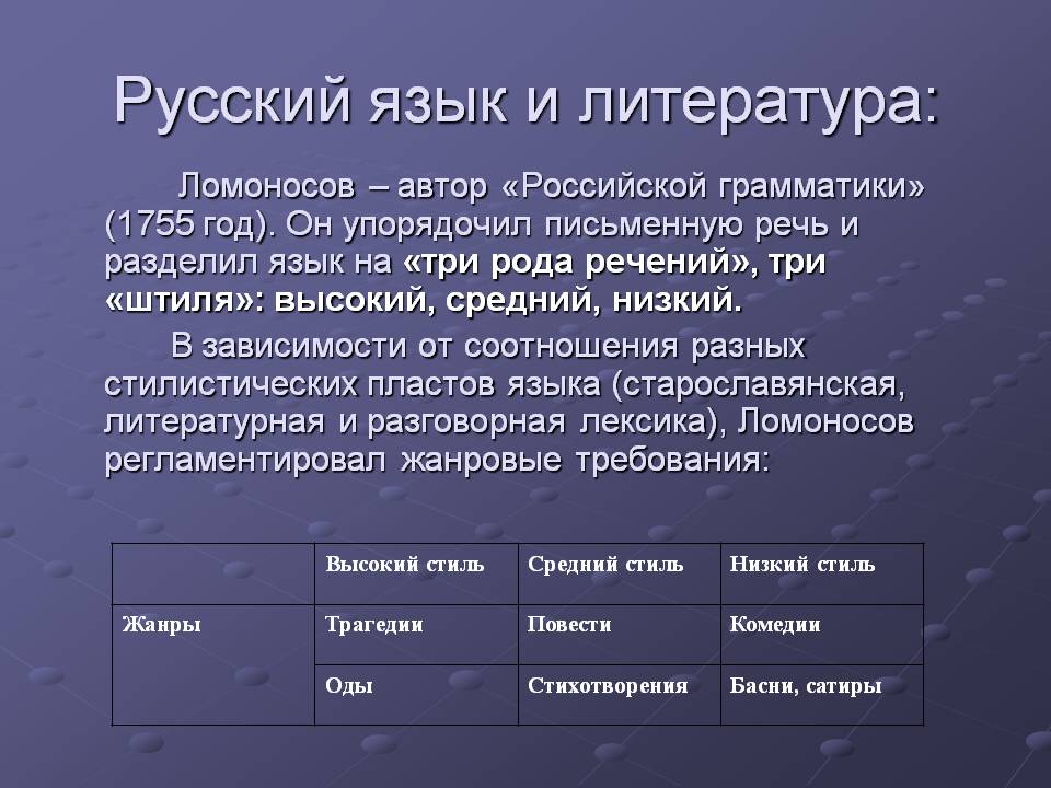 Русский язык и литература: