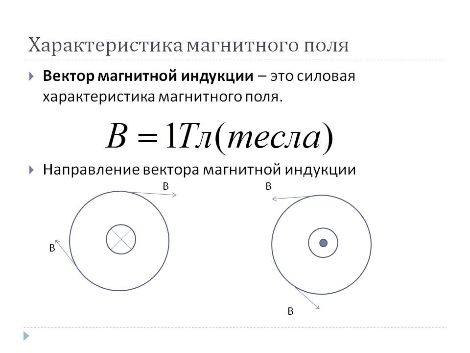 Характеристика магнитного поля