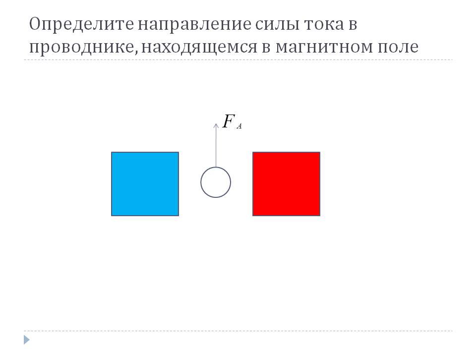 Определите направление силы тока в проводнике, находящемся в магнитном