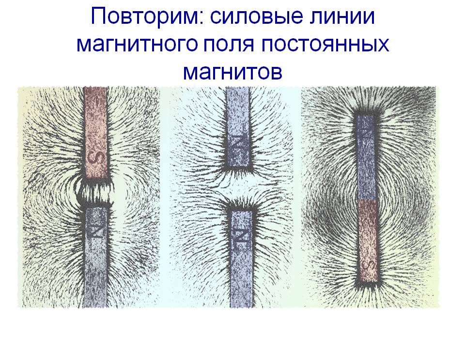 Силовые линии магнитного поля постоянных магнитов