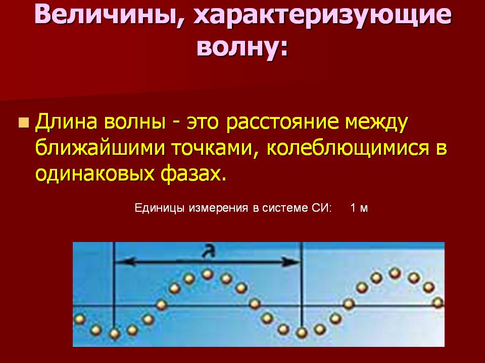 Величины, характеризующие волну: