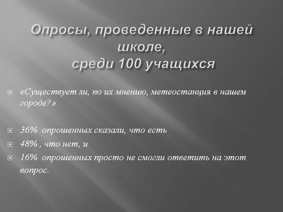 Опросы