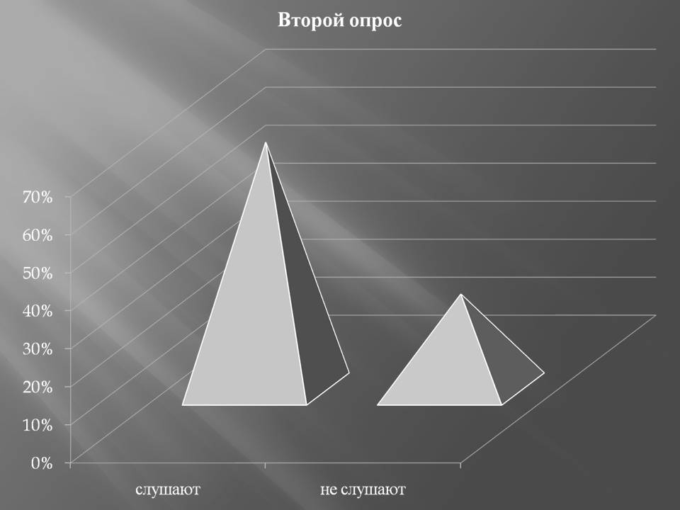 Метеостанция