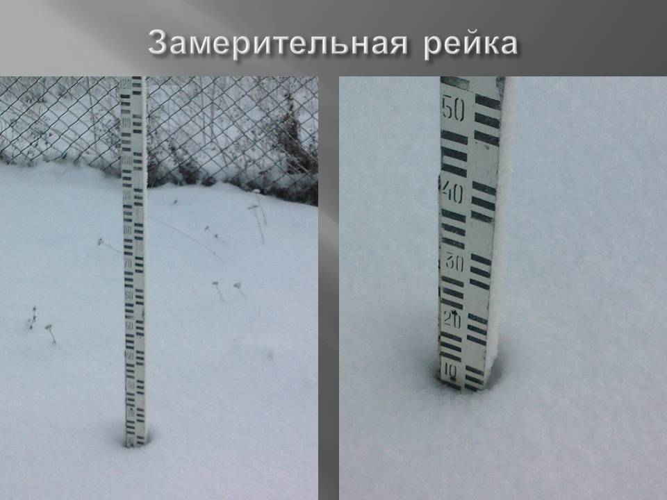 Замерительная рейка