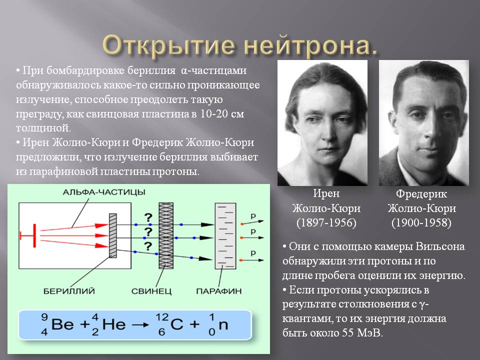 Открытие нейтрона