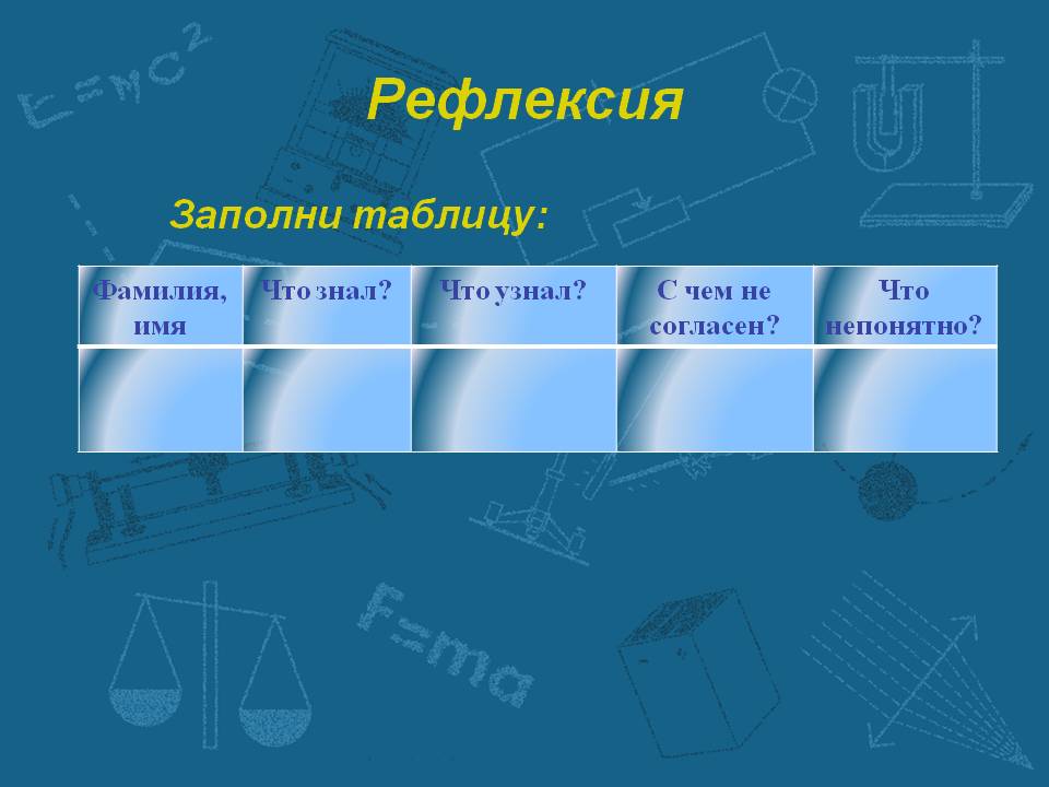 Заполни таблицу