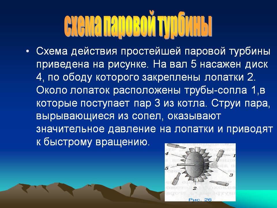 Схема паровой турбины
