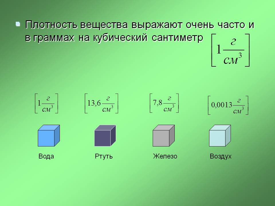 Плотность вещества выражают очень часто и в граммах на кубический сантиметр