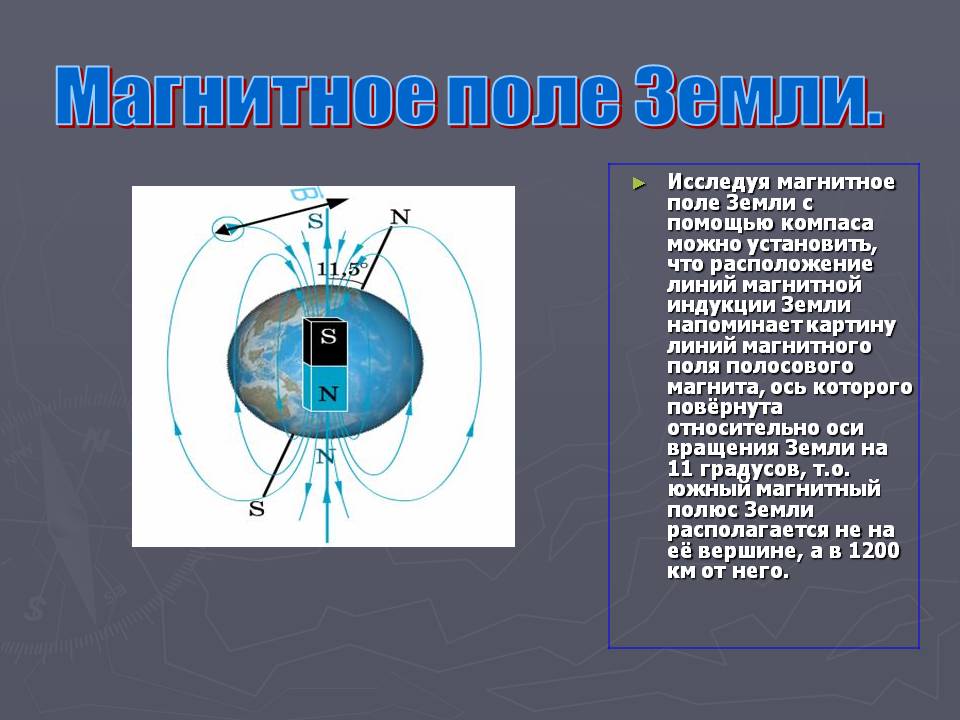 Магнитное поле Земли
