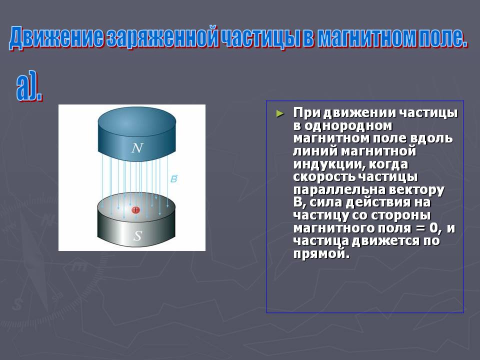 Движение заряженной частицы в магнитном поле