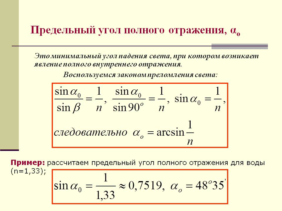 Предельный угол полного отражения, 