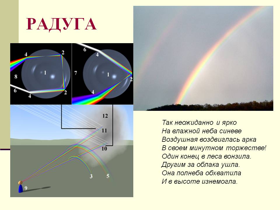 Радуга
