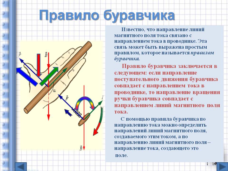 Правило буравчика