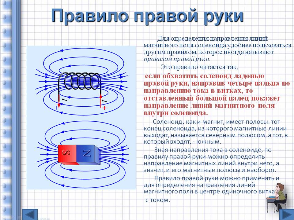 Правило правой руки