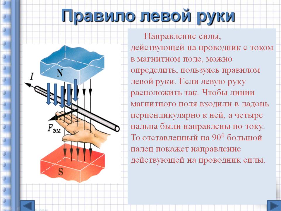Правило левой руки