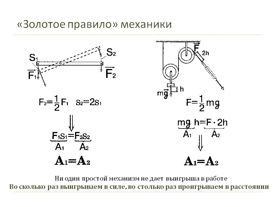 «Золотое правило» механики