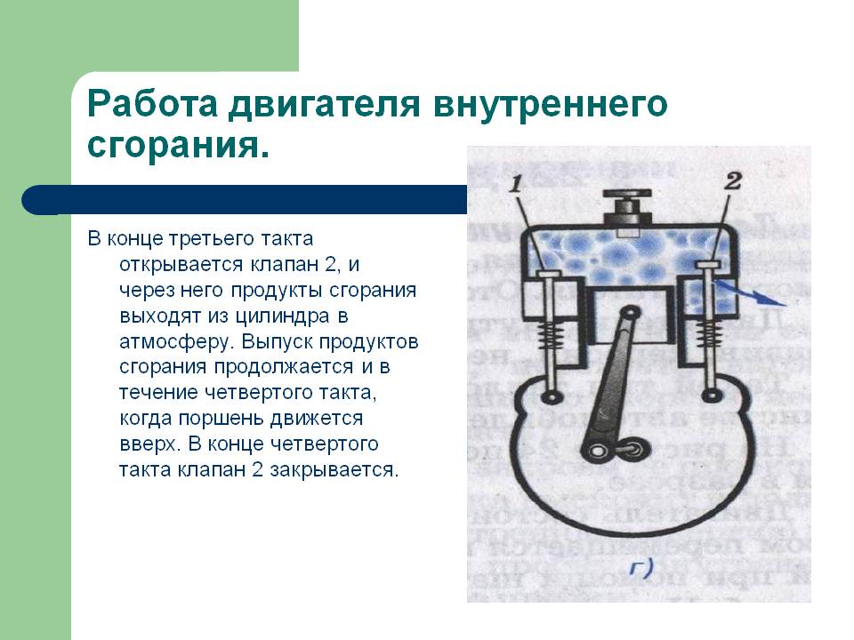 Выпуск продуктов сгорания