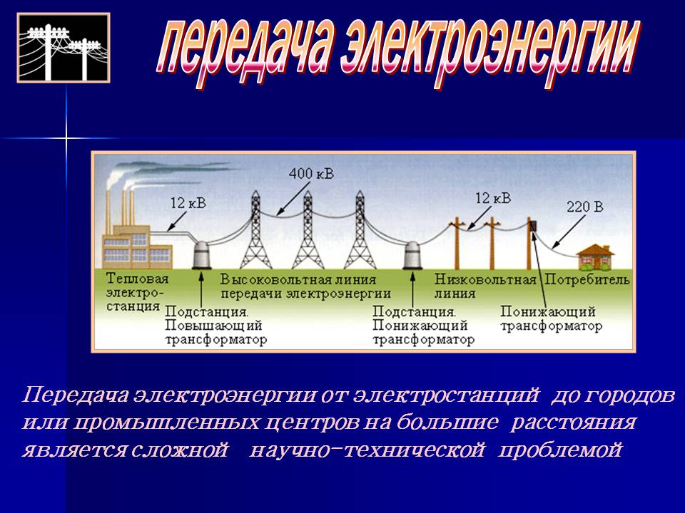 Передача электроэнергии