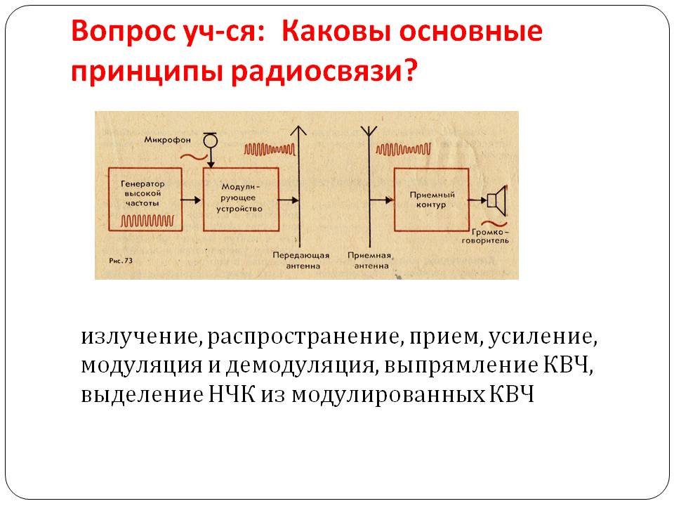 Вопрос уч-ся: Каковы основные принципы радиосвязи