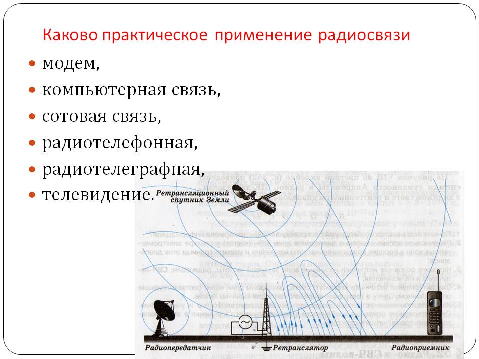 Каково практическое применение радиосвязи