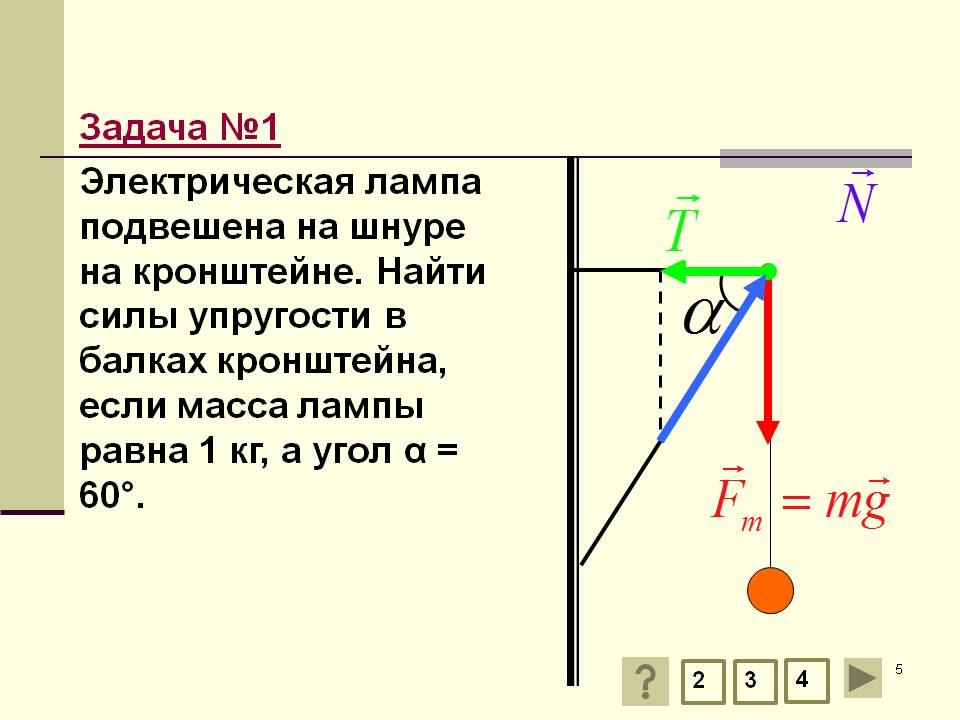 Задача №1 Электрическая лампа подвешена на шнуре на кронштейне