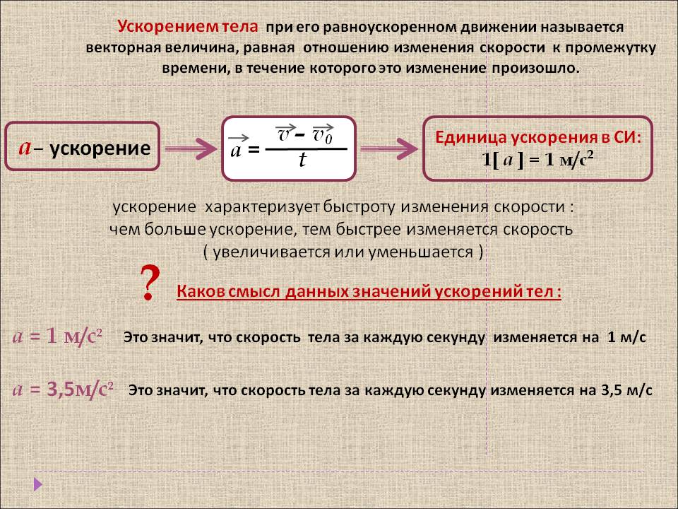 Ускорение