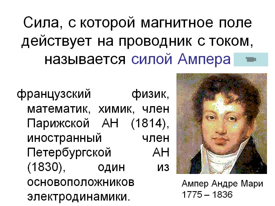 Сила, с которой магнитное поле действует на проводник с током,
