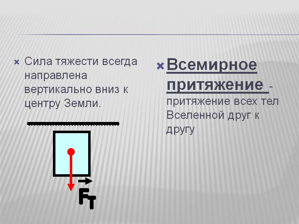Всемирное притяжение - притяжение всех тел Вселенной друг к другу