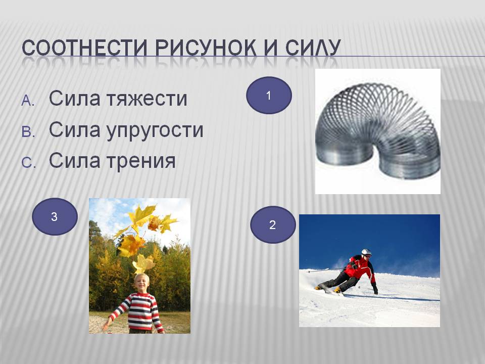 Соотнести рисунок и силу