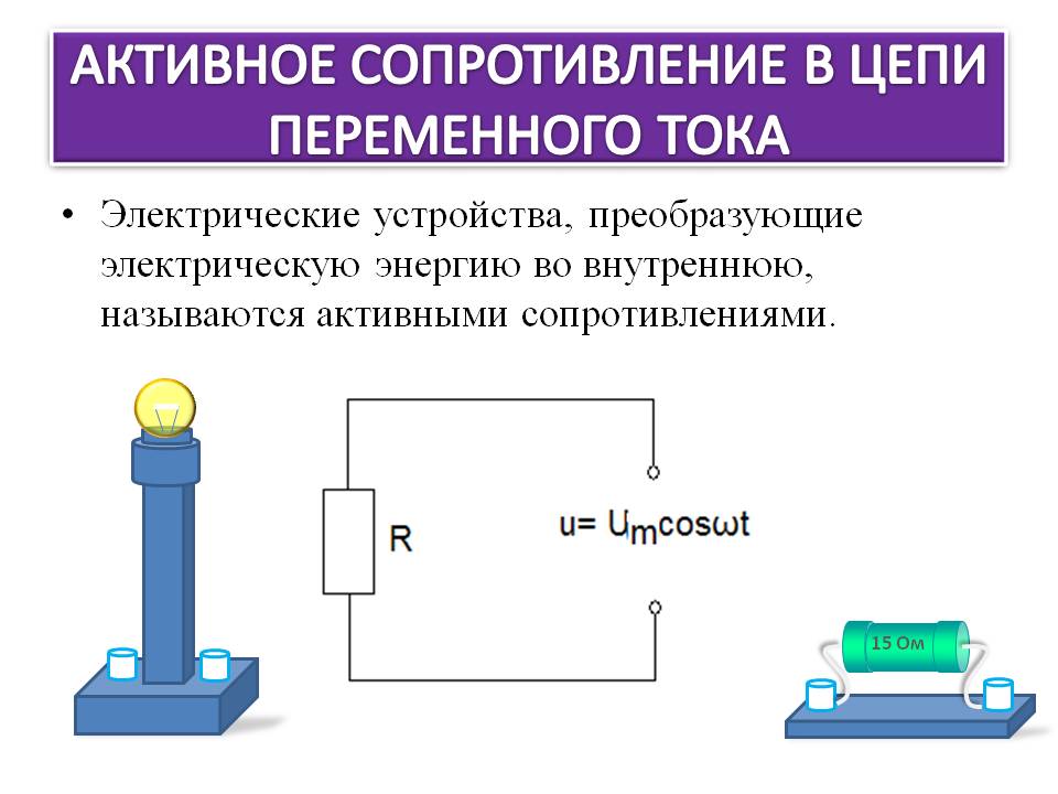 Активное сопротивление в цепи переменного тока