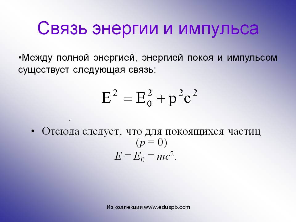 Связь энергии и импульса