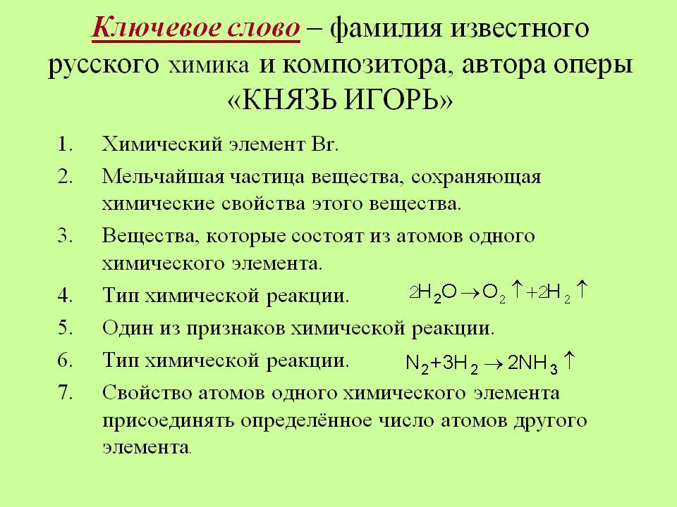 Ключевое слово – фамилия известного русского химика и композитора
