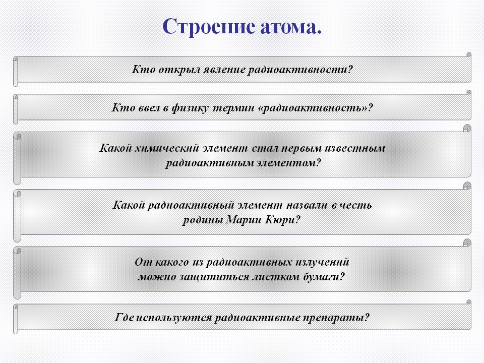 Кто открыл явление радиоактивности