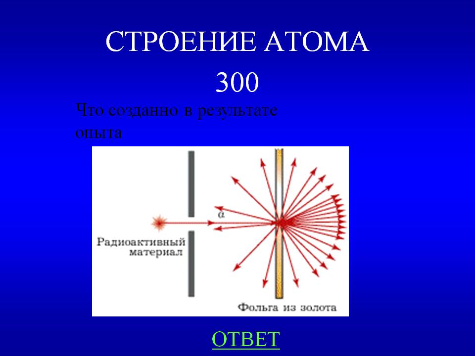 Что созданно в результате опыта