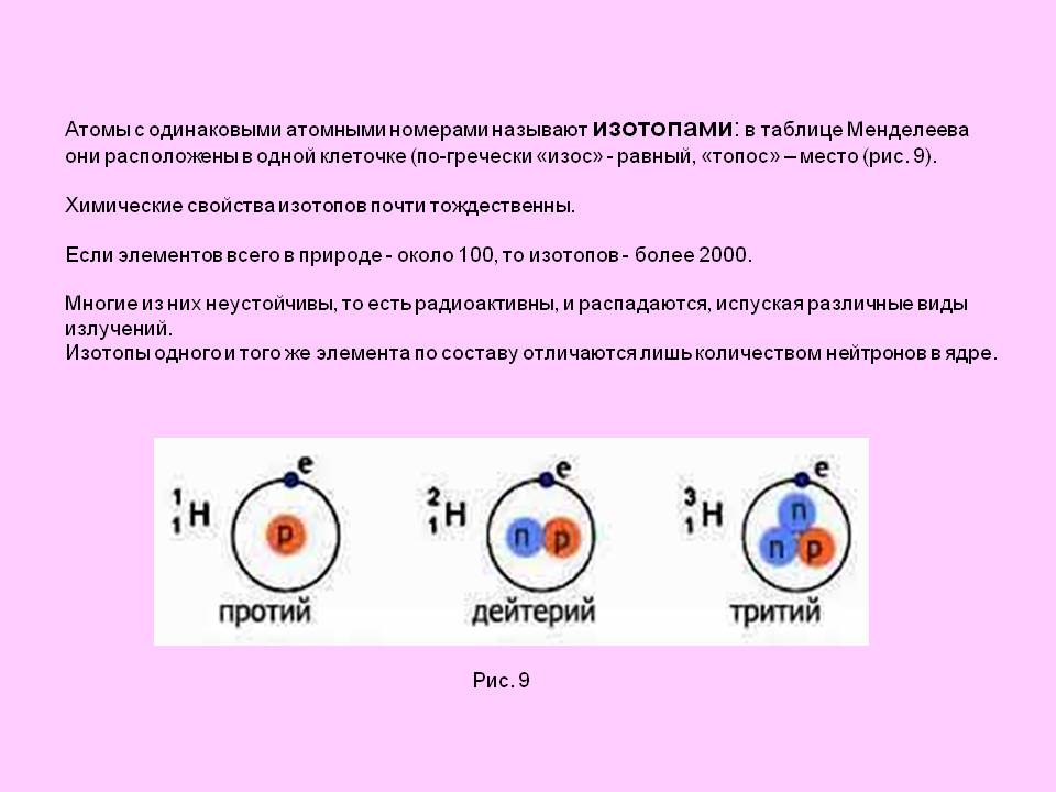 Атомы с одинаковыми атомными номерами называют изотопами: в таблице