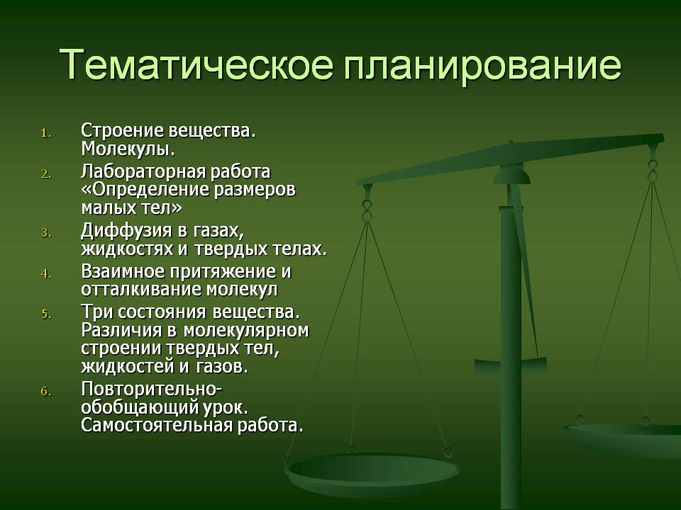 Тематическое планирование