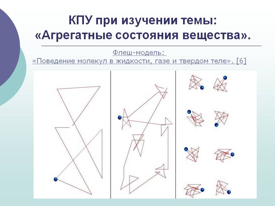 КПУ при изучении темы: «Агрегатные состояния вещества»