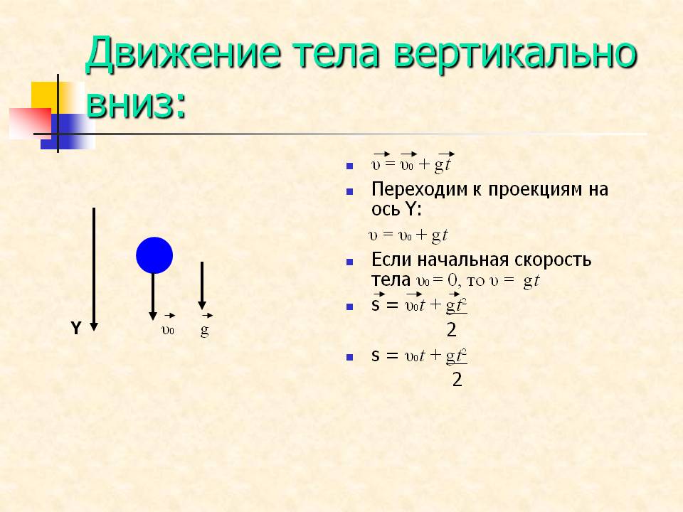 Движение тела вертикально вниз: