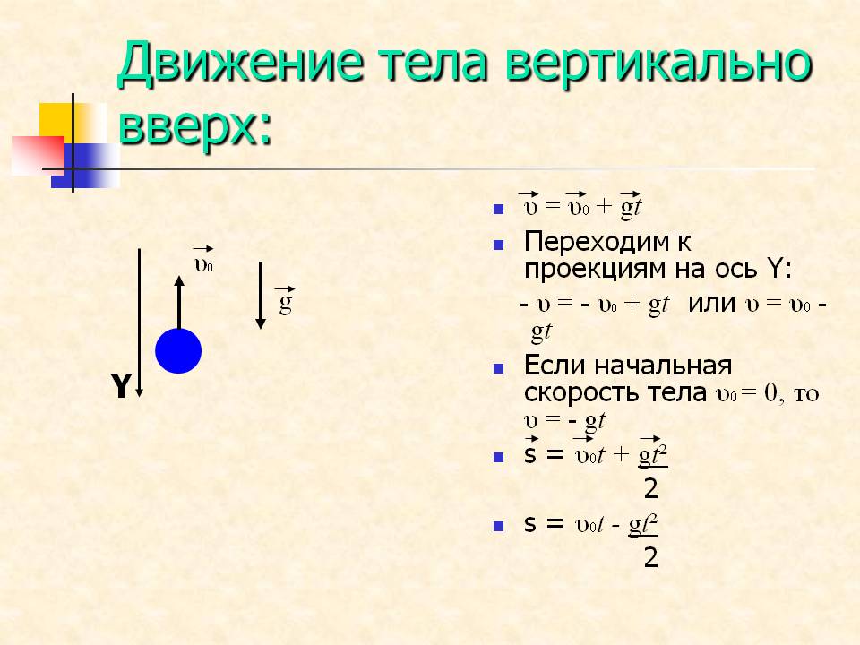 Движение тела вертикально вверх: