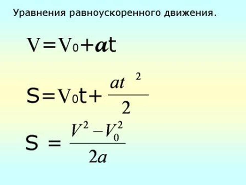 Свободное падение физика