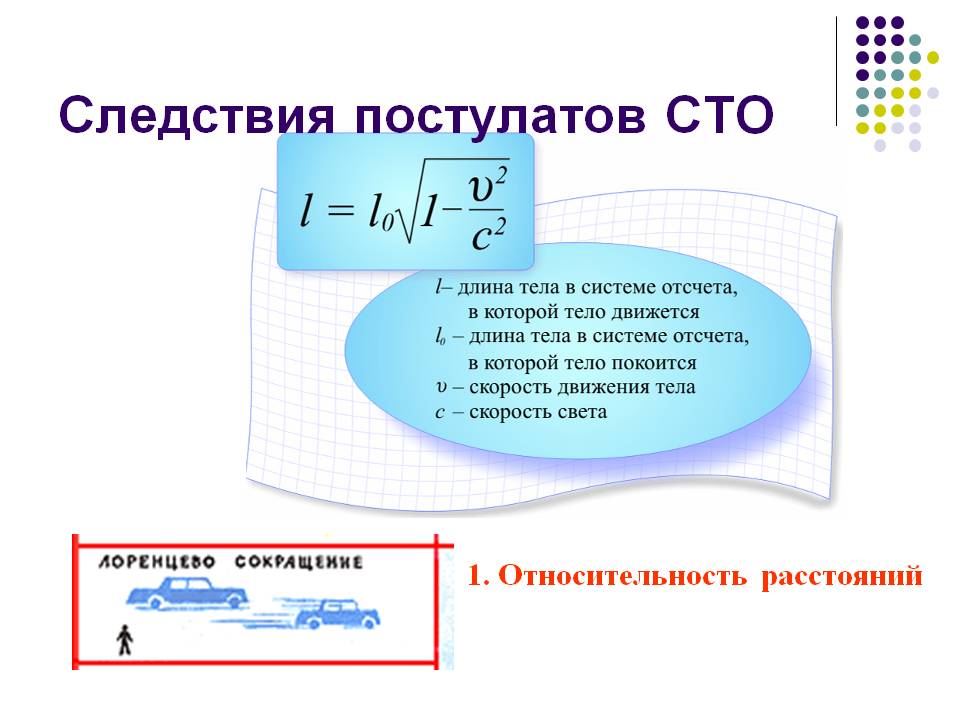 Следствия постулатов СТО