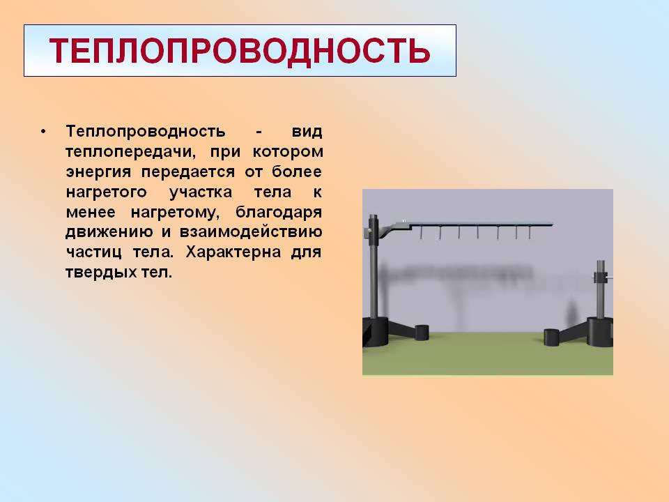 Теплопроводность