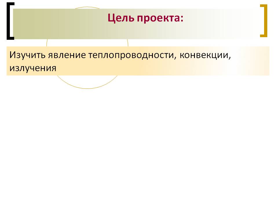 Цель проекта: