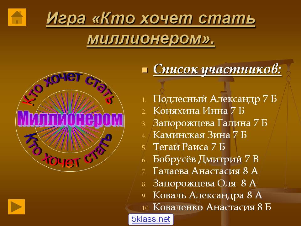 Игра «Кто хочет стать миллионером»