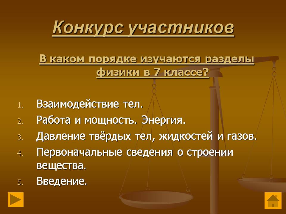 Конкурс участников