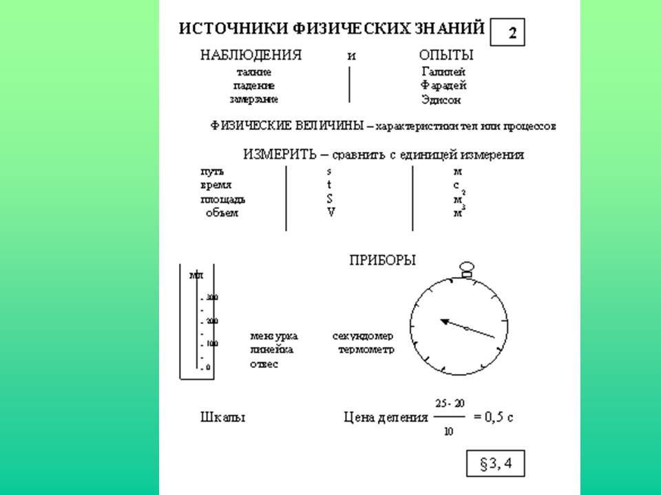 Тесты по физике 8 класс