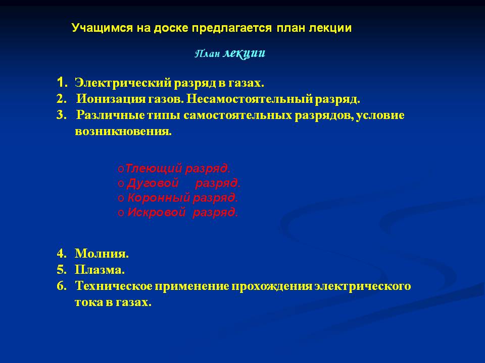 План лекции