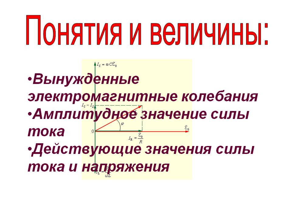 Понятия и величины: