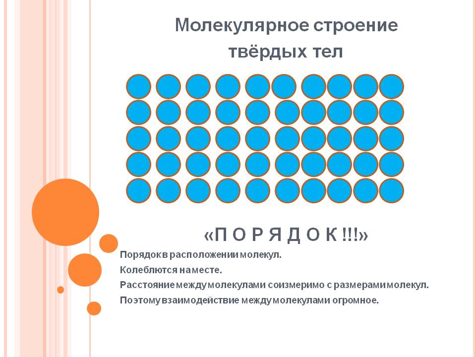Молекулярное строение твёрдых тел